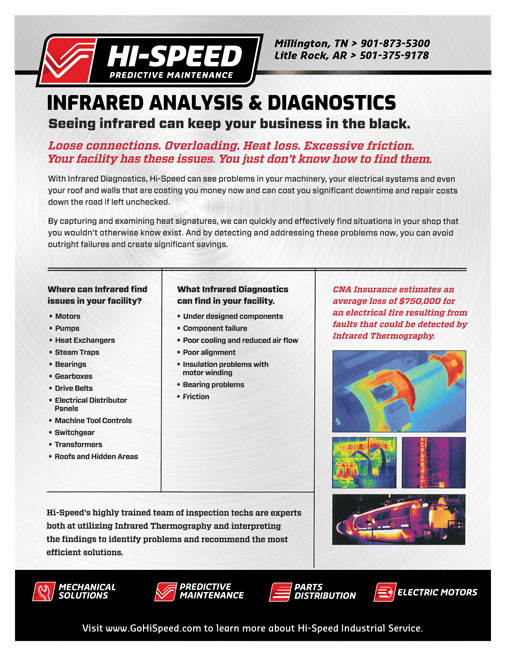 Infrared Analysis & Diagnostics