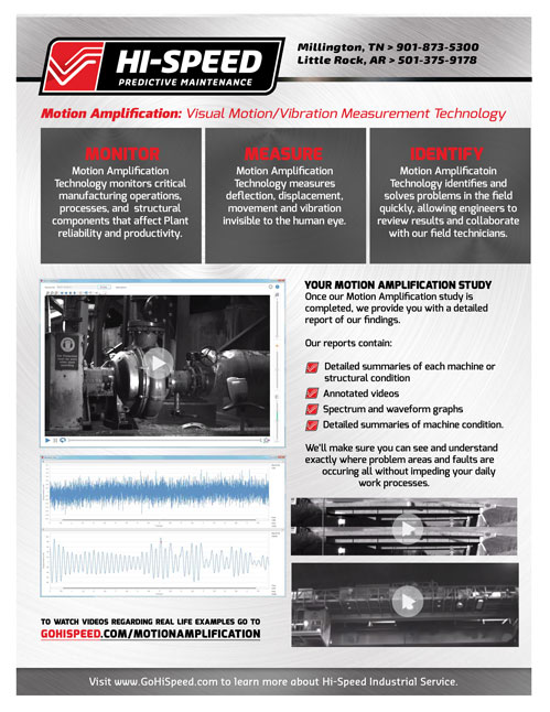 Motion Amplification
